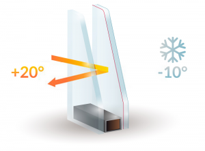 Double Glazing Services in Abbey Wood | Installation & Repairs
